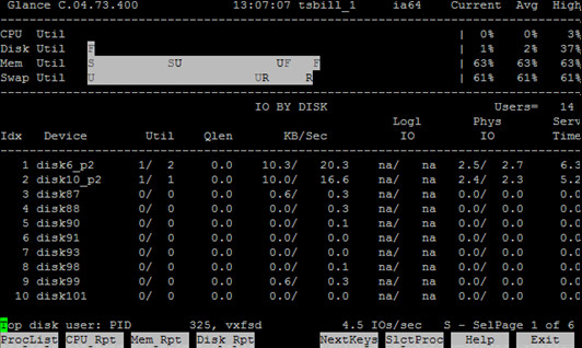 HP-UX在线性能监控工具GlancePlus介绍(一) - 王大头 - 王大头