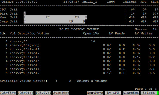 HP-UX在线性能监控工具GlancePlus介绍(一) - 王大头 - 王大头